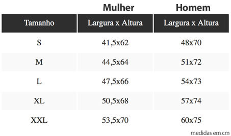 Info